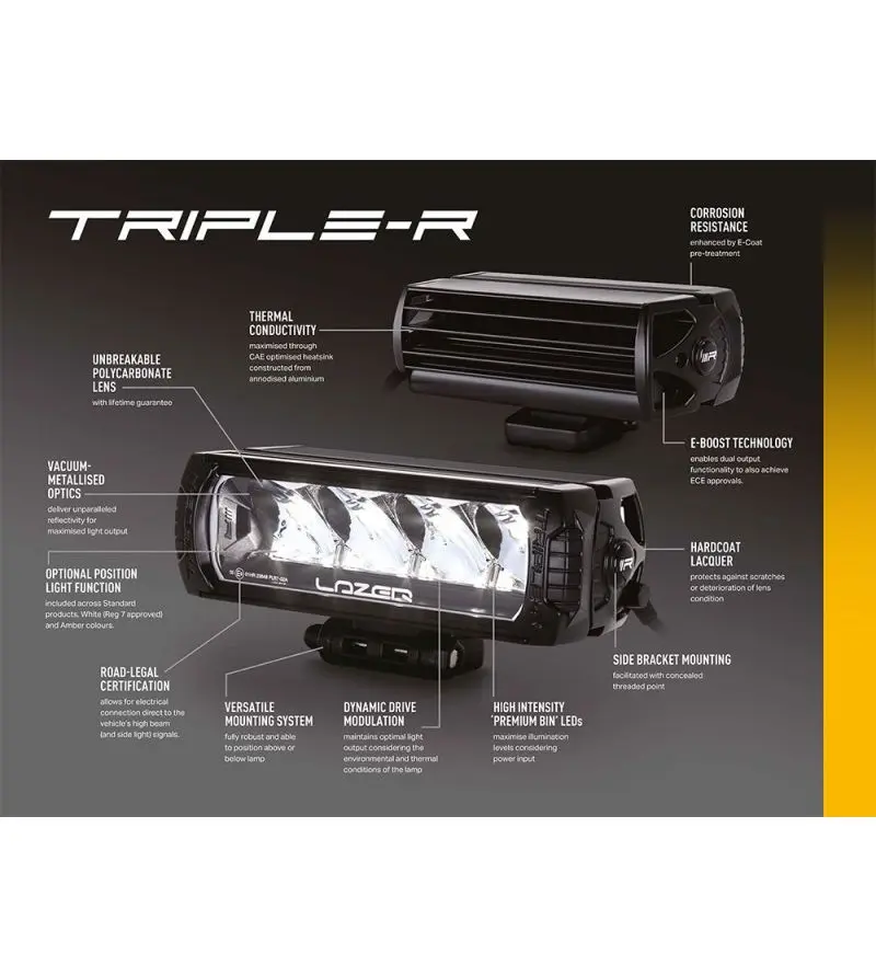 ford-ranger-2023-raptor-lazer-led-grille-kit (6).webp