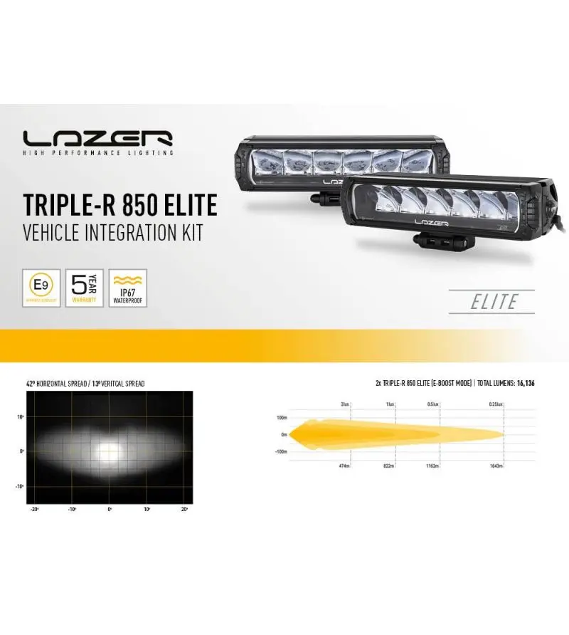 ford-ranger-2023-raptor-lazer-led-grille-kit (3).webp