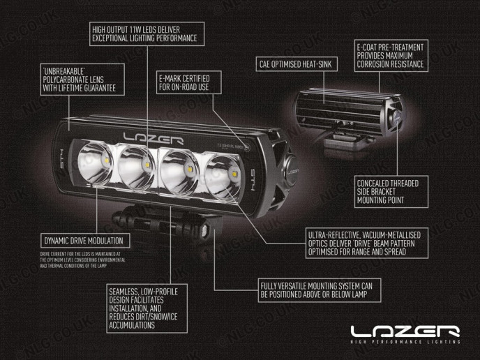 Lazer lights grille integration kit for Toyota Hilux Invincible-X (Inc. ST-4 Evolution lights)
