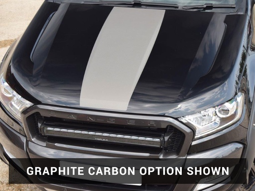 Raptor styling stripes